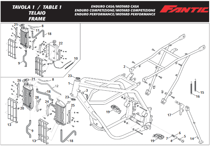 Cadre_TX180 (Enduro-Motard PERFORMANCE, MY 2014-2016).png